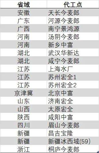 众汇外汇平台可靠吗量化交易软件哪款最受欢迎？这些平稳可靠的选择不可不知！